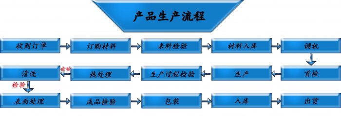 塔形91香蕉影视污污污